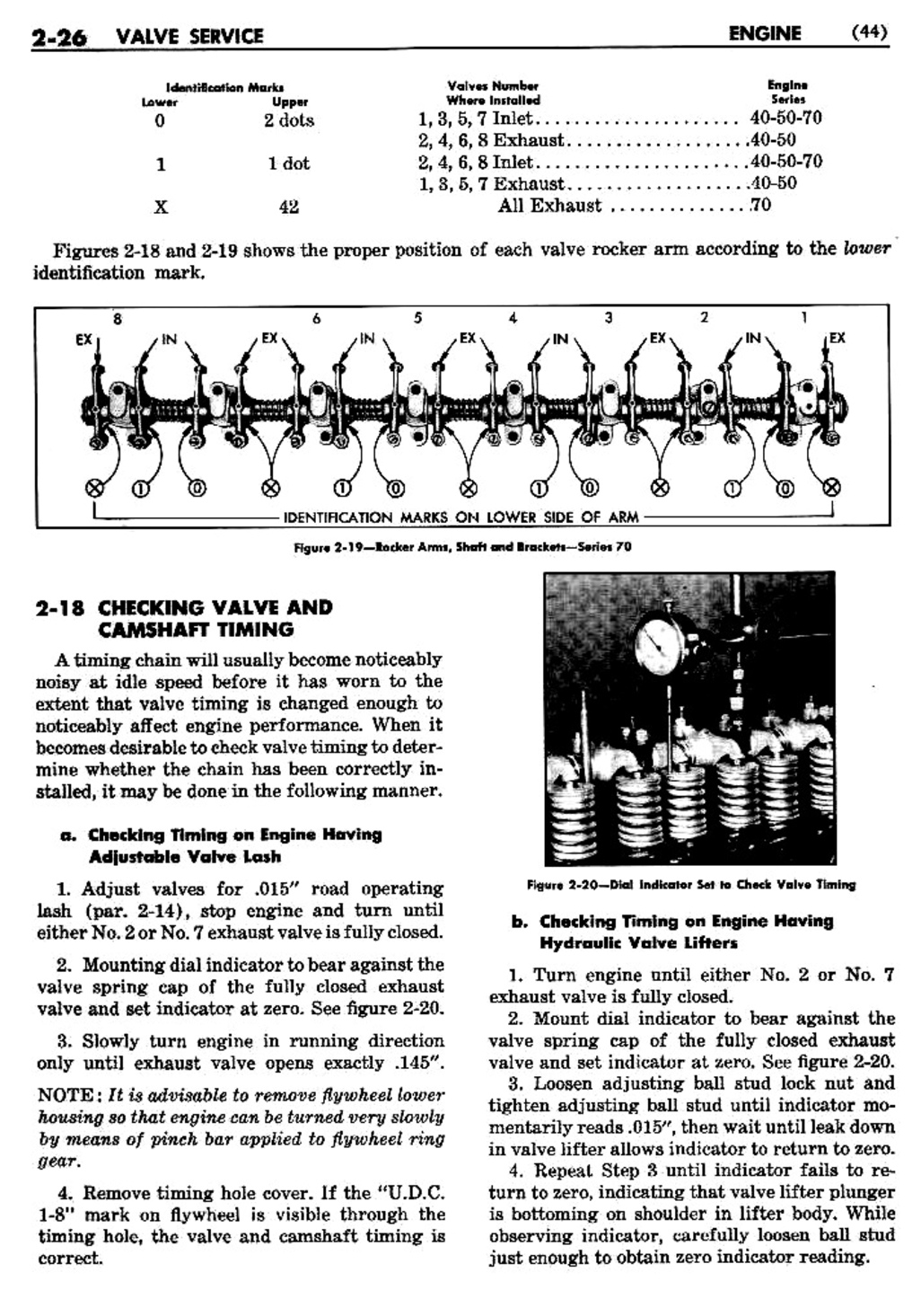 n_03 1950 Buick Shop Manual - Engine-026-026.jpg